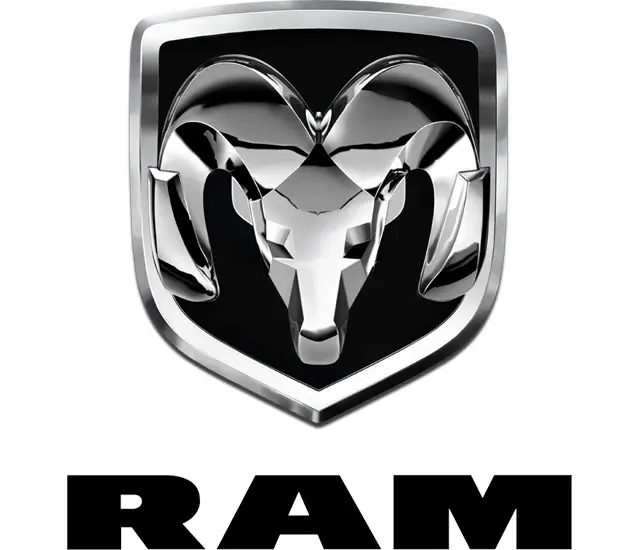 RAM